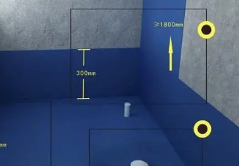 翁牛特卫生间防水的注意事项